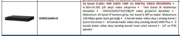 KAYIT CİHAZI Dahua XVR5216AN-I3 16 Kanal HDCVI 5Mp