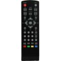 KUMANDA 1663-KORAX MİNİBOX