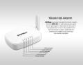 EVEREST EWR-F301 KABLOSUZ-N WPS+WDS 300 MBPS REPEATER+ACCESS POİNT+BRİDGE KABLOSUZ ROUTER