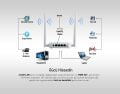 EVEREST EWR-F301 KABLOSUZ-N WPS+WDS 300 MBPS REPEATER+ACCESS POİNT+BRİDGE KABLOSUZ ROUTER