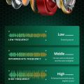 LENOVO GM5 BLUETOOTH KULAKLIK