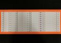 TV LED BAR 2187 TAKIM 10 LU-SN55CRE88/0227-SN055LDJRXCV6488H-L1543 V2-A3-188-ES295-WİNKEL