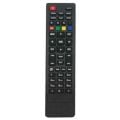 KUMANDA 1681-MERSAT MARGINAL PLUS