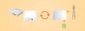 TENDA 4G03 4G MODEM WİFİ LTE 2PORT 32CİHAZ ROUTER SİM KARTLI