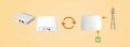 TENDA 4G03 4G MODEM WİFİ LTE 2PORT 32CİHAZ ROUTER SİM KARTLI MODEM