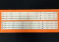 TV LED BAR 2103 TAKIM 8 Lİ-AX055LDUC-SN55CRE88-STL0976T 0976T SN55L8400-ES-301