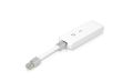 UBIQUITI UNIFI CLOUD KEY UC-CK