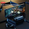 LENOVO LİVEPODS LP3 BLUETOOTH KULAKLIK
