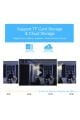 O-KAM 3030 4G SİM KARTLI Solar 6MP PTZ Dual LENS IP KAMERA