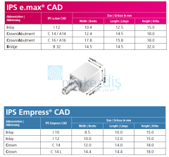 e.max Cerec/inLab LT A14(L) Cad-Cam Abutment Blok 5'li