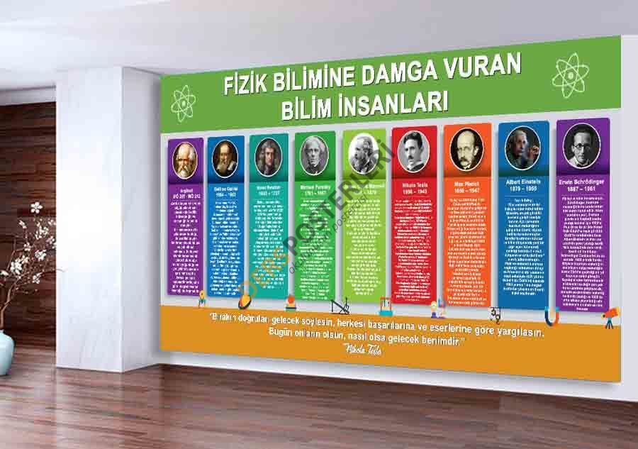 Fizik Bilimine Damga Vuran Bilim İnsanları Okul Posteri