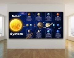 Güneş Sistemi Solar System Okul Posteri