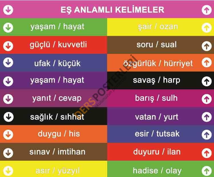 Eş Anlamlı Kelimeler Merdiven Yazısı