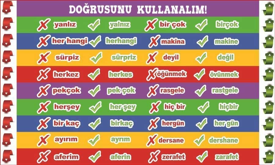 Doğrusunu Kullanalım Merdiven Yazıları