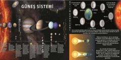 Güneş Sistemi Ve Ayın Evreleri Okul Duvar Görseli