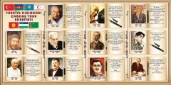 Türkiye Dışındaki Çağdaş Türk Edebiyatı Okul Posteri