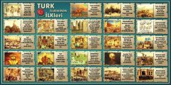 Türk Tarihinin İlkleri Okul Posteri