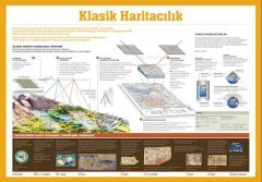 Klasik Haritacılık Okul Posteri