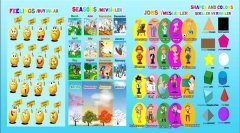 İngilizce Duygular Şekiller Aylar ve Mevsimler ve Meslekler Okul Posteri