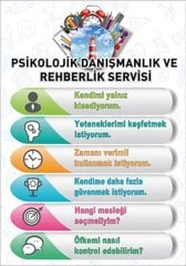 Psikolojik Danışma Ve Rehberlik Servisi Okul Posteri