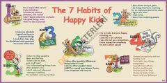The 7 Habits Of Happy Kids School Poster