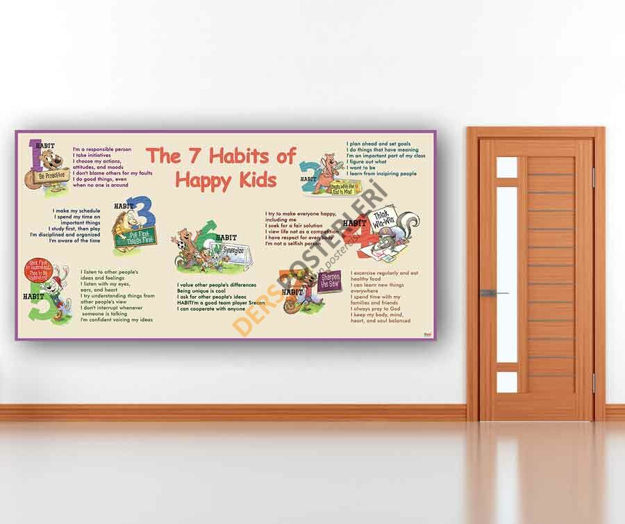 The 7 Habits Of Happy Kids School Poster