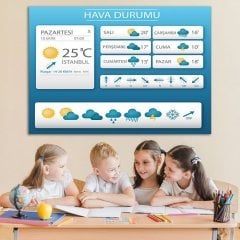 Hava Durumu Ders Afişi Poster