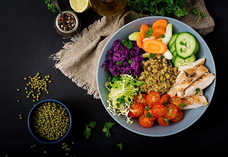 21 Gün Eliminasyon Desteği