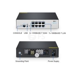 SG-3110 All in One Dual WAN Security Gateway with 8 Gigabit Ethernet (GbE) Ports, Built-in PoE and WLAN Controller, Routing, Load Balancing, IPSec/L2TP VPN and DoS Defense Supported