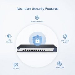 SG-5110 All in One Multi-WAN Security Gateway with 8 Gigabit Ethernet (GbE) Ports, 1x SFP, 1x SFP+, Up to 10 Gigabit WAN Ports, Built-in WLAN Controller, SPI Firewall, Routing, Load Balancing, IPSec/L2TP VPN and DoS Defense Supported