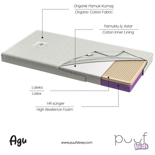 First Sleep AGU Bebek Yatağı