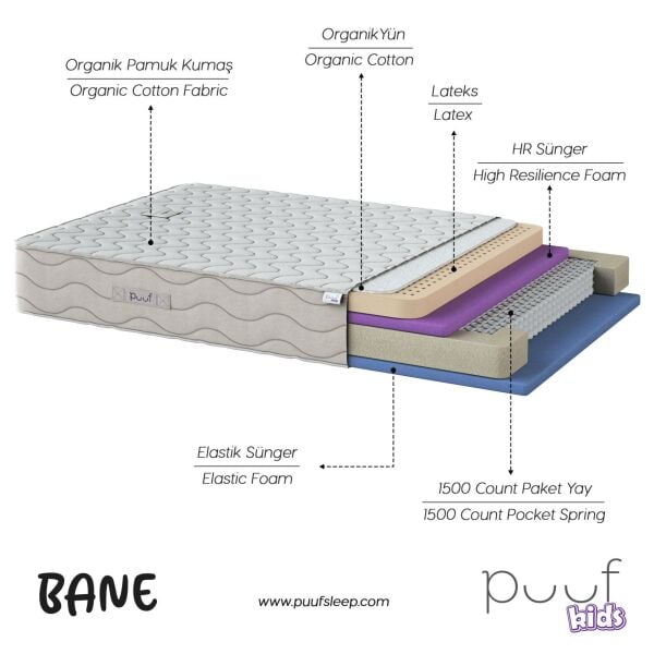 BANE Çocuk Yatağı