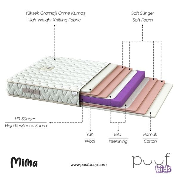 Mima Yünlü Çocuk Yatağı