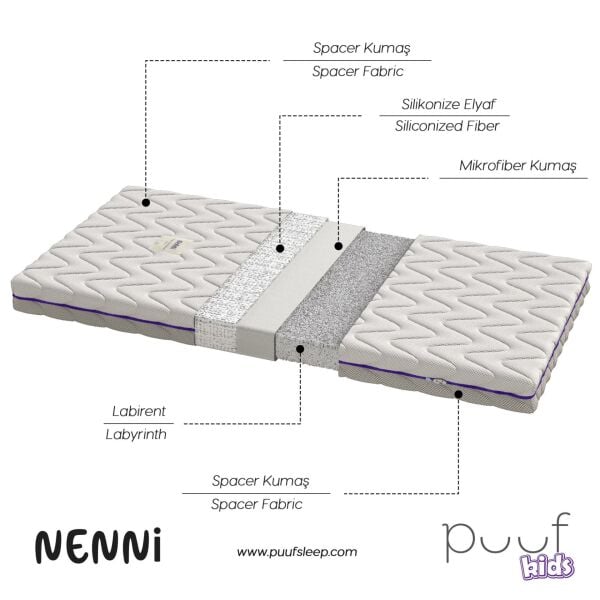 First Sleep Nenni Bebek Yatağı