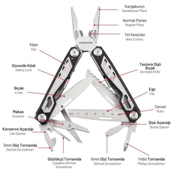 İzeltaş Multi Tool 15 Fonksiyonlu 155 mm - 14000005270