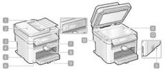 CANON MF226| MF216n | MF227 | MF229 | MF236 | MF244 | MF247 | MF4450 | MF4550 | MF4770 | MF4880 ADF MENTESESİ