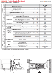 Netlift NETLİ-ION Serisi EFL 4 Teker 2.5 Ton 4.8M Lityum Akülü Forklift FFT4800MM
