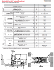 Netlift NETLİ-ION Serisi EFL 4 Teker 3.5 Ton Plus 4.8M Lityum Akülü Forklift FFT4800MM
