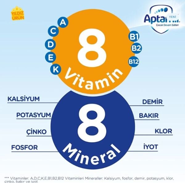 APTAMİL 3 900g