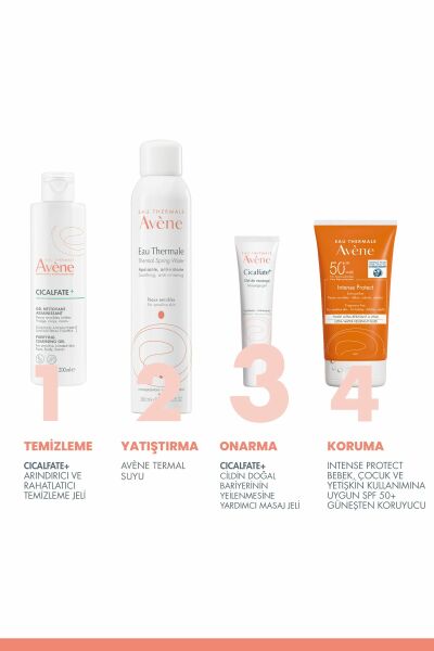 Cicalfate+ Cildin Doğal Bariyerinin Yenilenmesine Yardımcı Masaj Jeli 30 ml