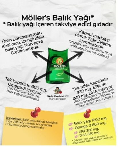 Mollers Balık Yağı 60 Kapsül