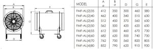 FMF-AL Alüminyum Pervaneli Taşınabilir Kovanlı Aksiyal Mobil Fan