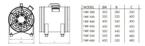 FMF Aksiyal Mobil Fan(Duman Tahliye Fanı)