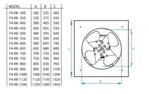 F4-KK Harici Motorlu 4 Kanatlı Metal Pervaneli Kare Kasalı Aksiyal Aspiratör