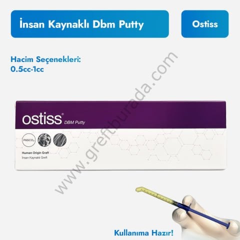 Ostiss DBM Putty