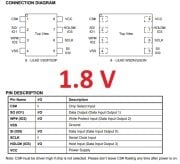 25LQ64C GD25LQ64CSIG 25LQ64CSIG SOP-8 BIOS 1.8 V