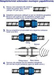 Kaplin Adaptör Sıkma Anahtarı (Seçenekli Ürün)