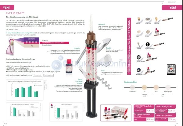 Gc Dental G-Cem ONE Twin Refil |  Rezin Siman