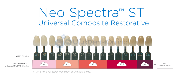 Neo Spectra ST HV Eco Kit | Universal Kompozit