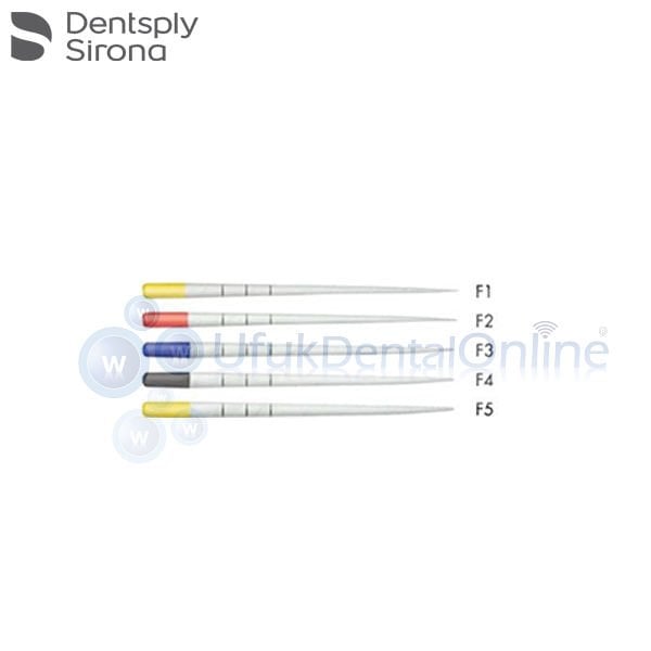 Protaper Gold Paper Points